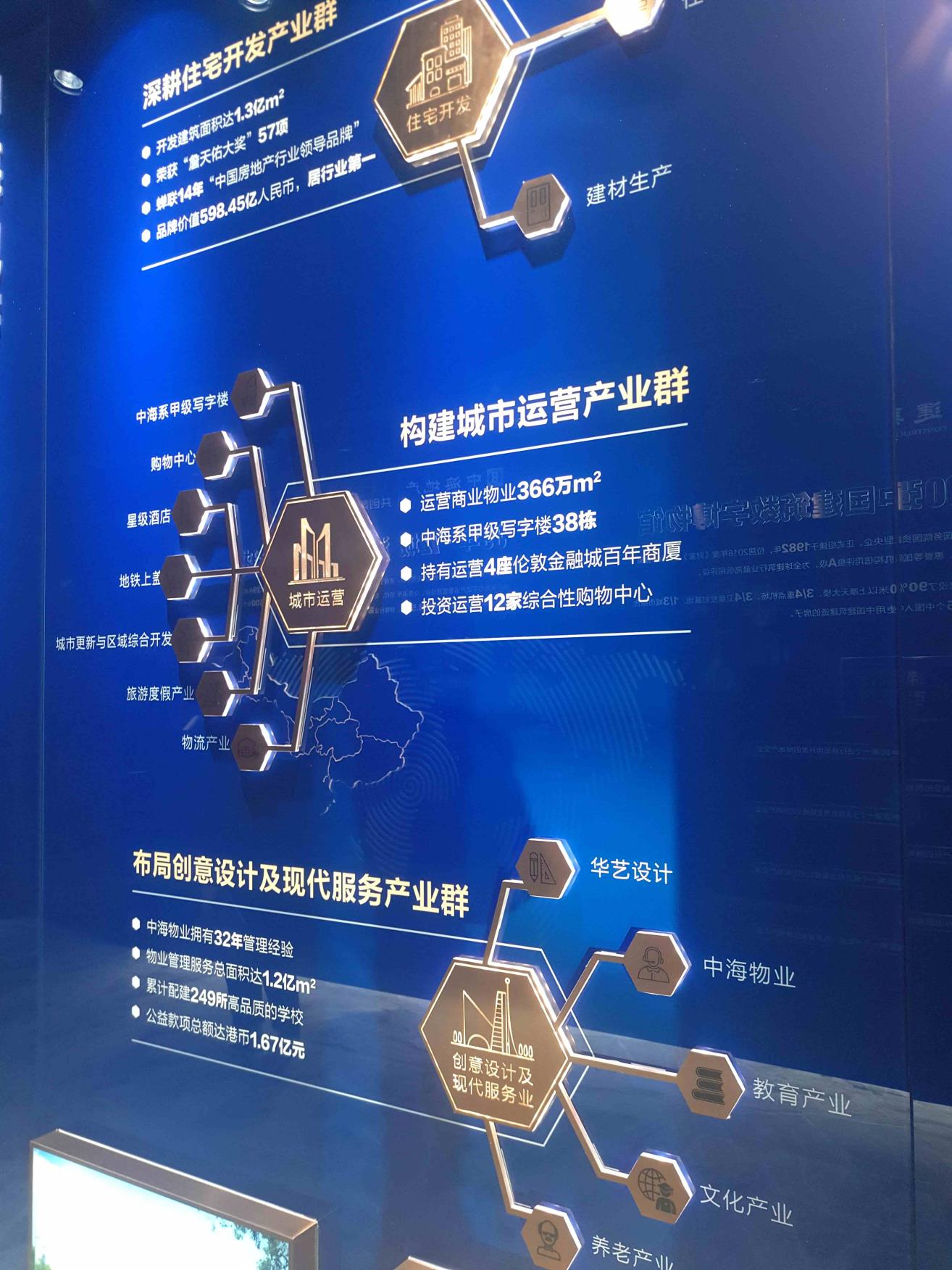 企业文化墙核心价值观理念墙制作技巧