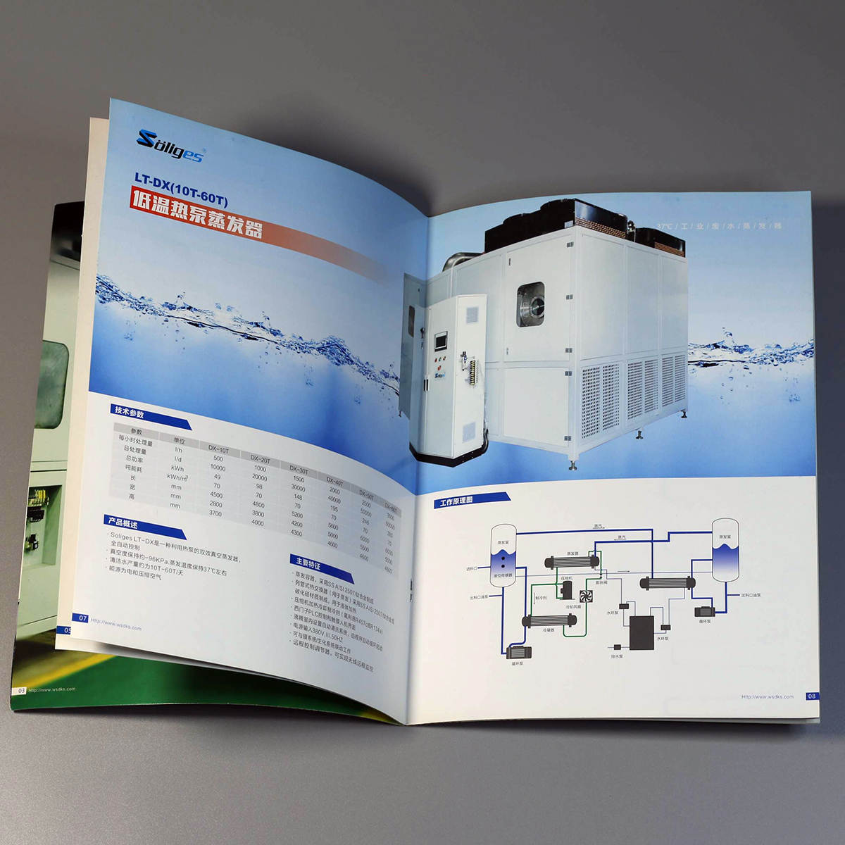 环保设备画册-工业废水低温蒸发器